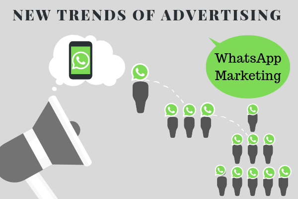 business-whatsapp-api