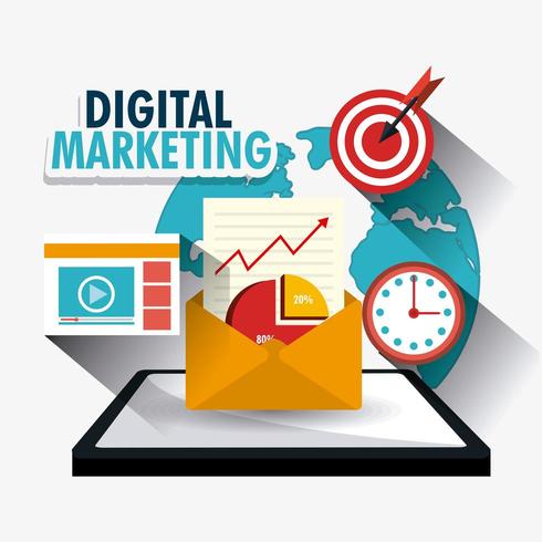 Digital Marketing in Goa