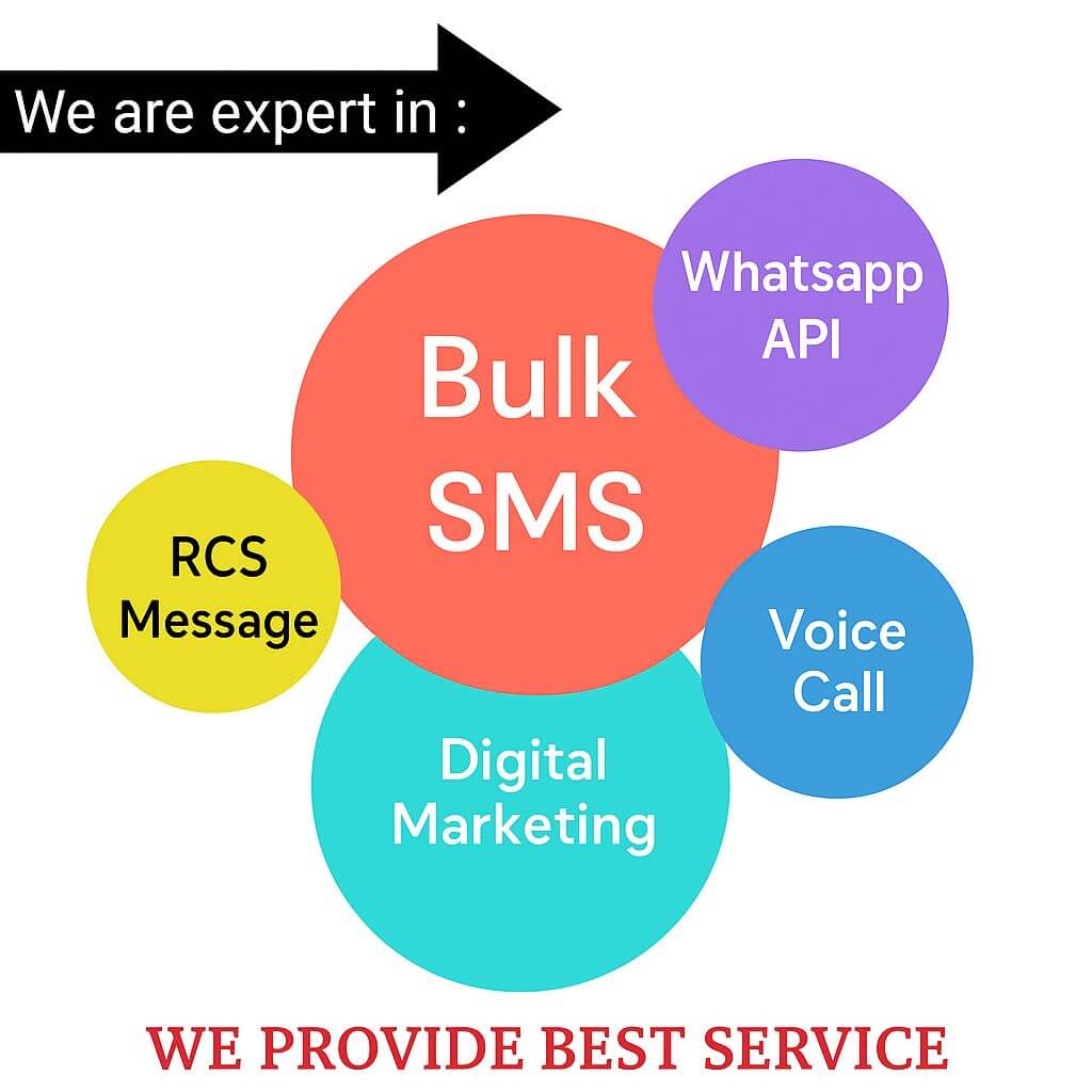 digital-marketing-service