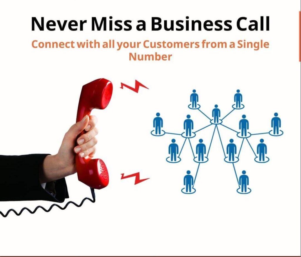 misscall-service-india